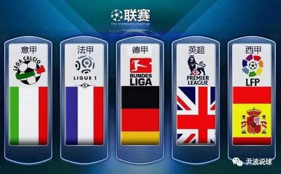 声是对网络